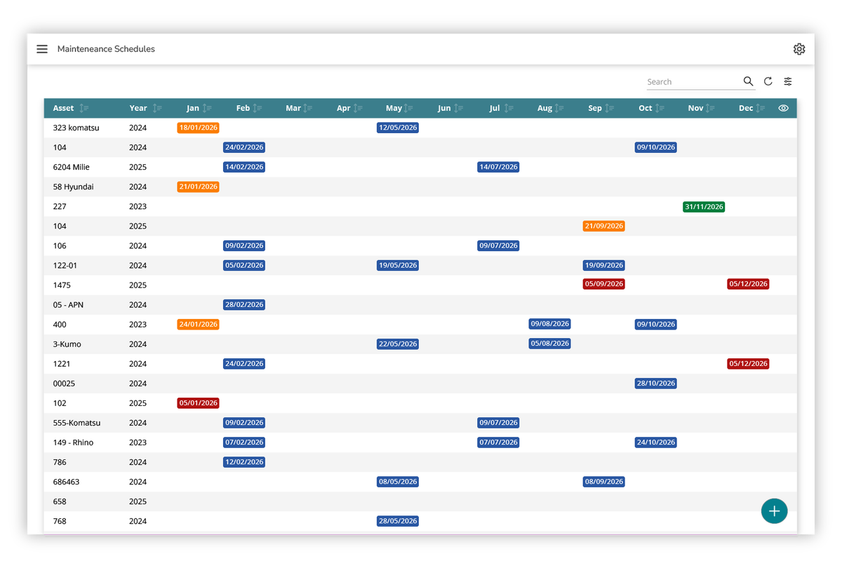 Screen-maintenenace-schedules