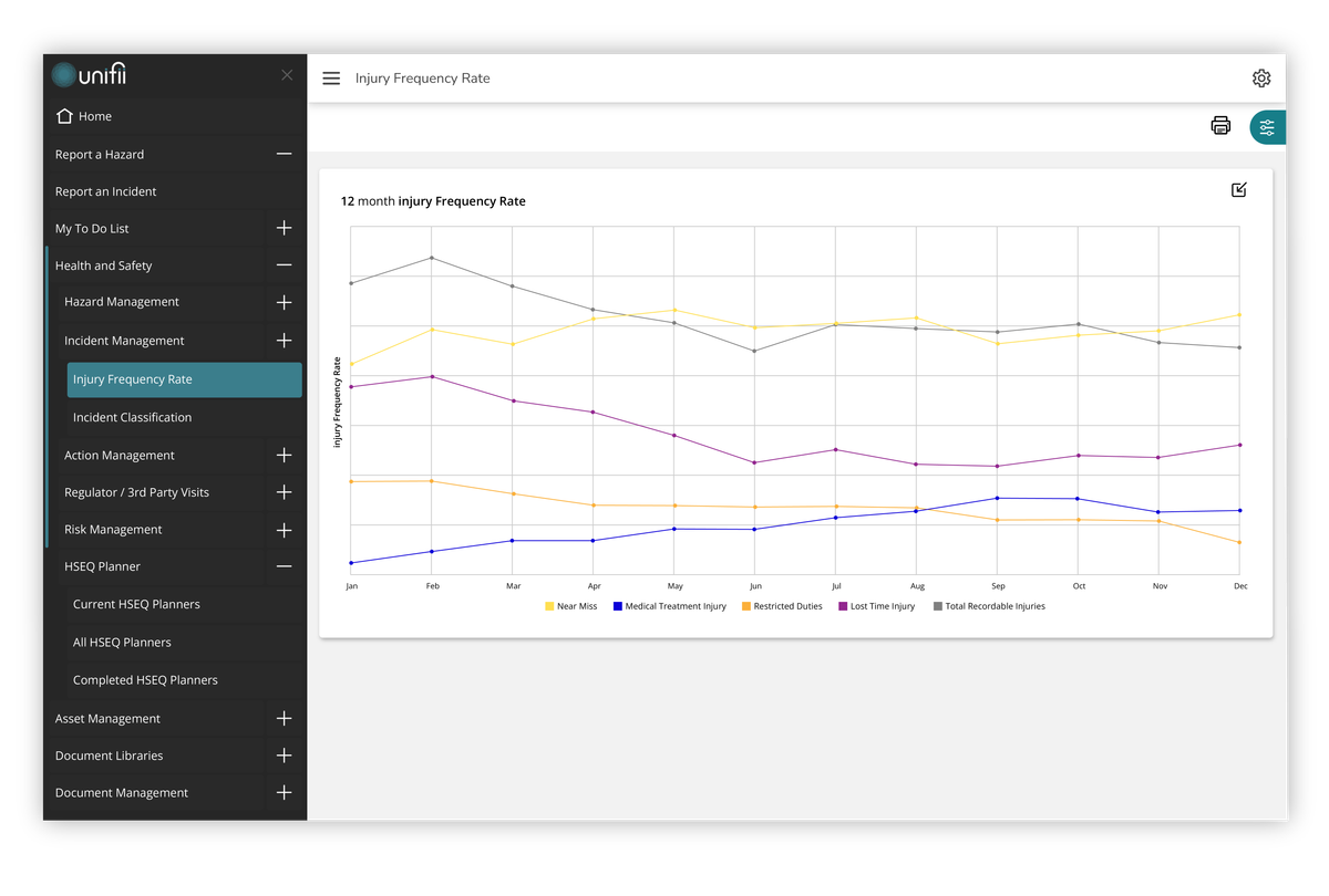 Injury Frequency Rate4x.png