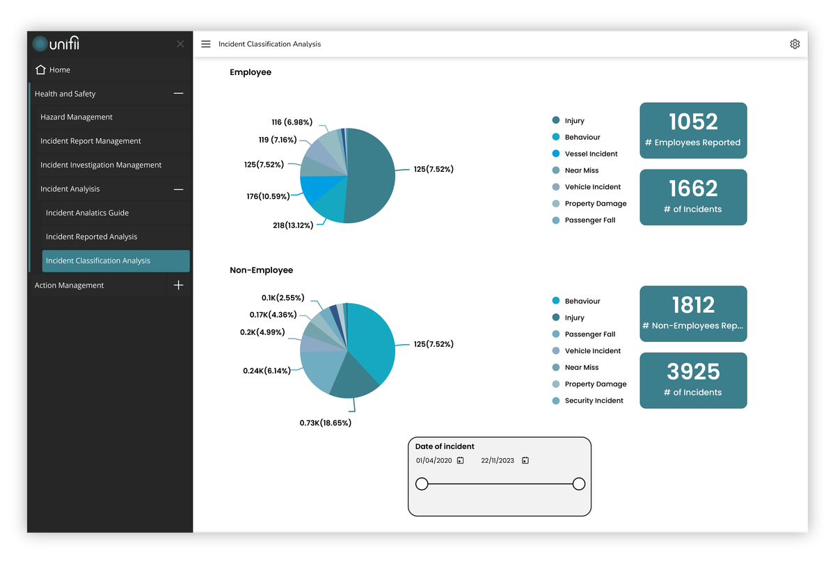 solution-incident Classification Analysis Wide4x.png