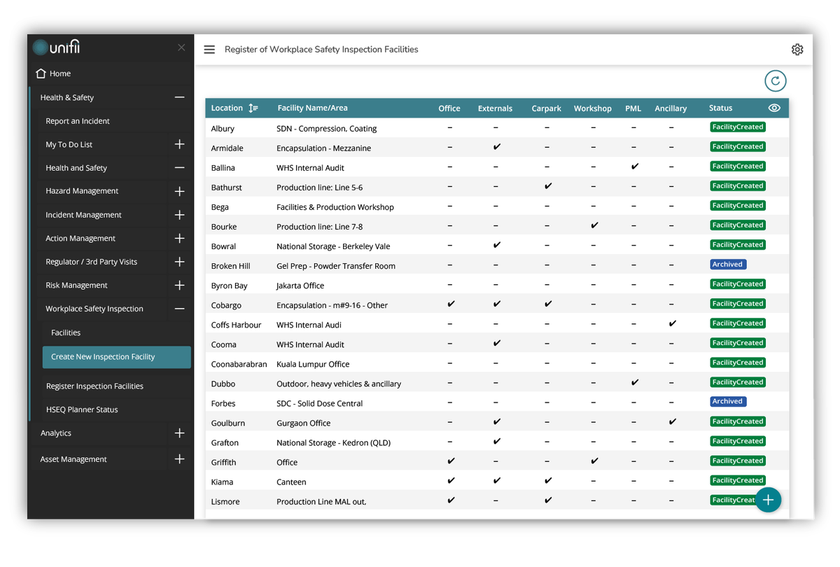 Screen-workplace-inspection