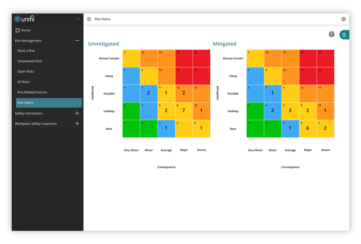 Risk Matrix-shadow4x.png
